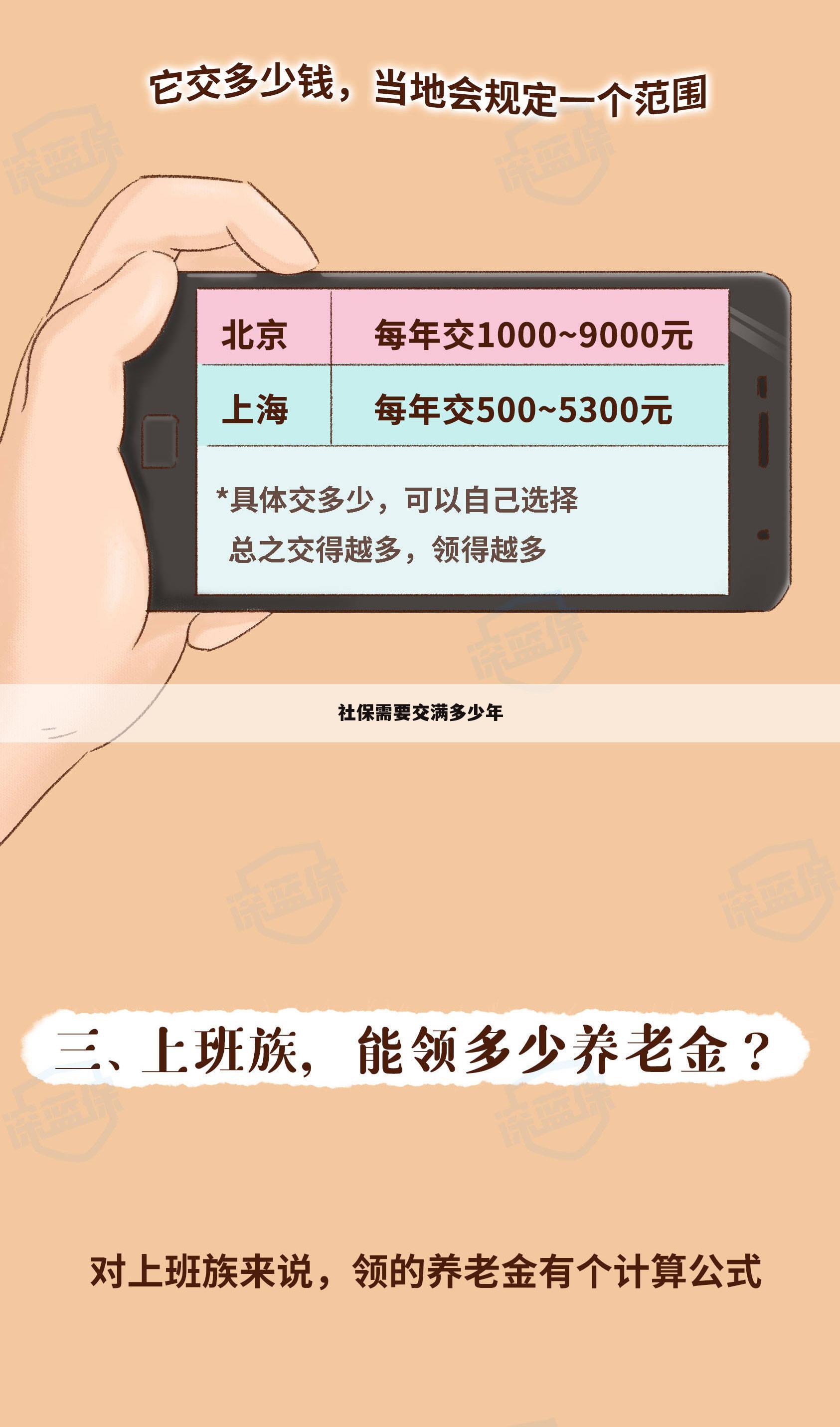 社保需要交满多少年