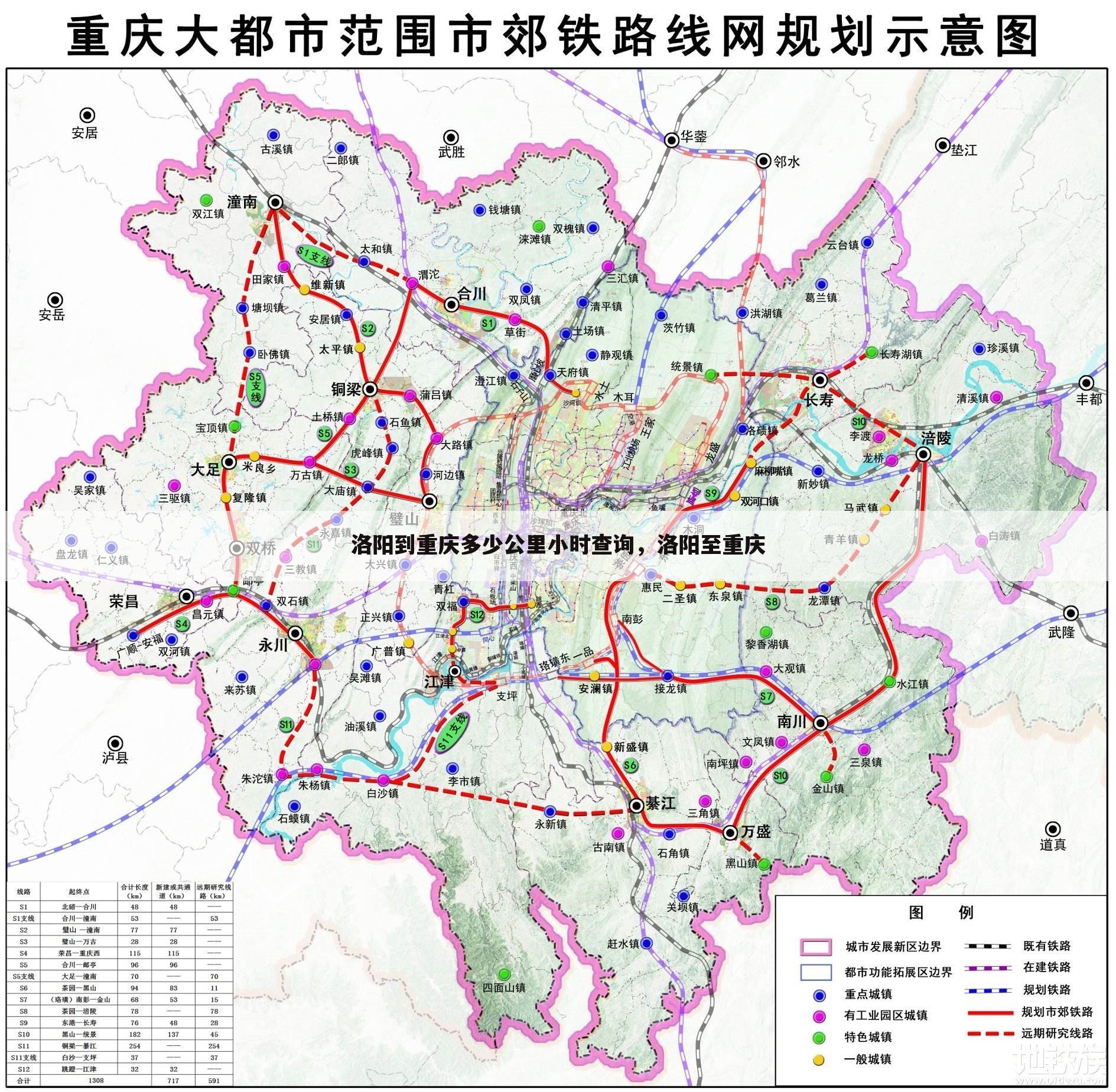 洛阳到重庆多少公里小时查询，洛阳至重庆