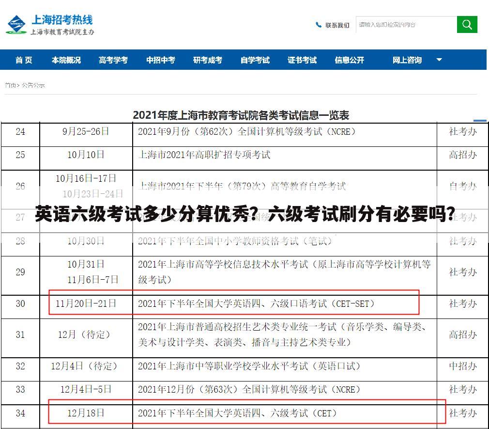 英语六级考试多少分算优秀？六级考试刷分有必要吗？