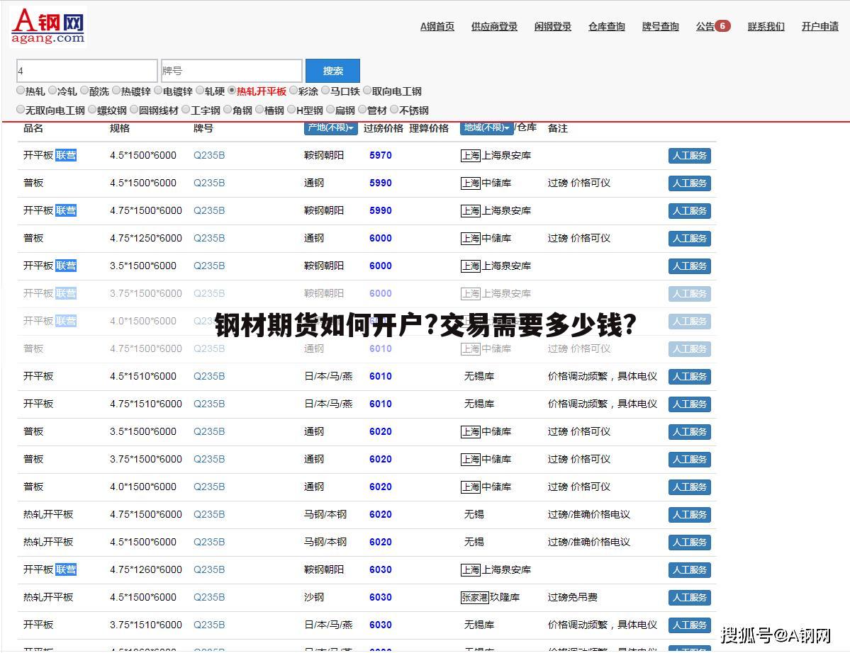 钢材期货如何开户?交易需要多少钱?