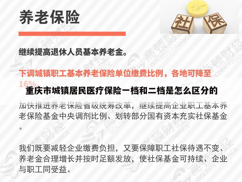 重庆市城镇居民医疗保险一档和二档是怎么区分的