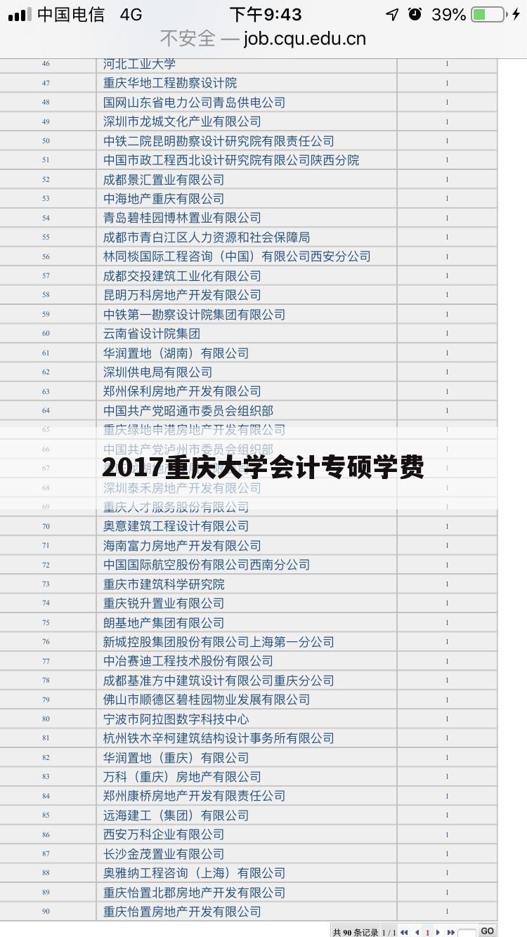 2017重庆大学会计专硕学费