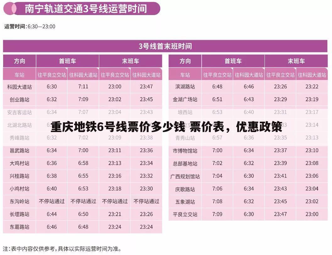 重庆地铁6号线票价多少钱 票价表，优惠政策