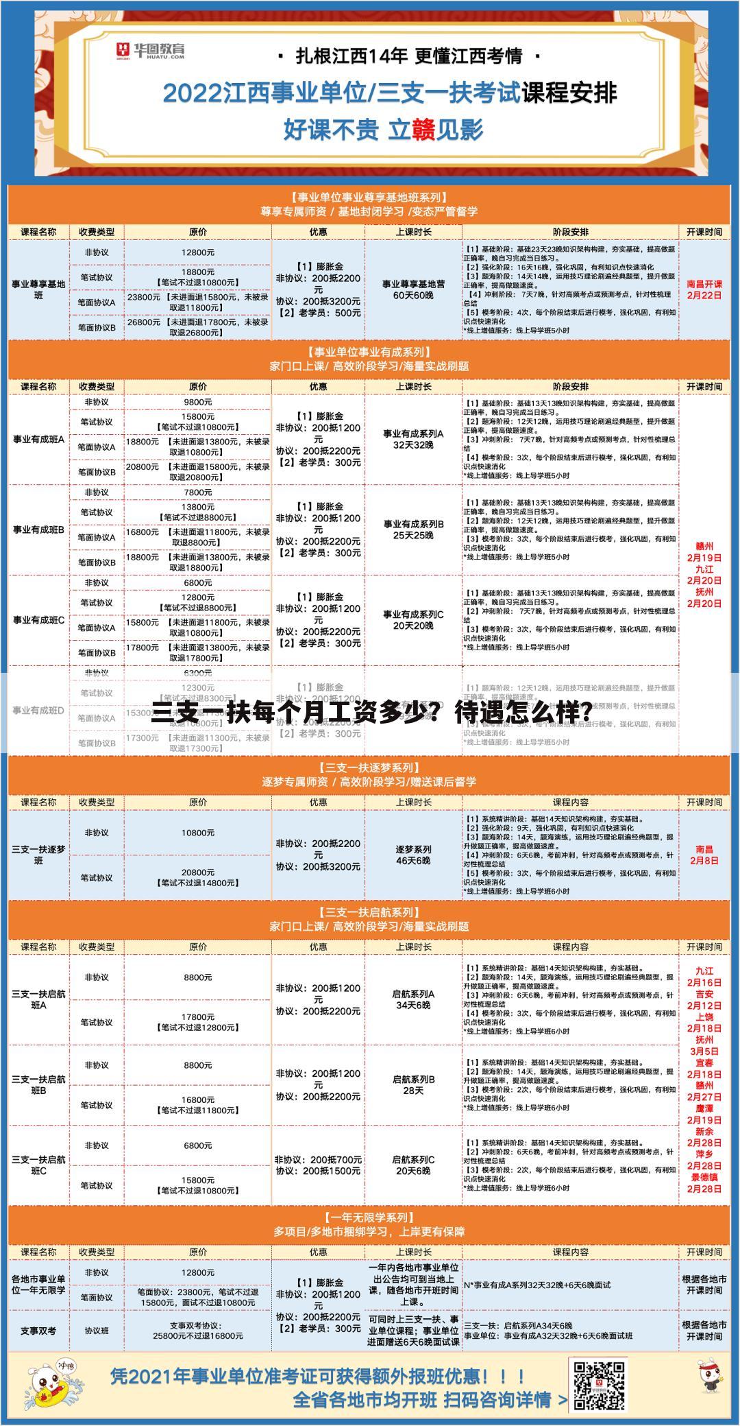 三支一扶每个月工资多少？待遇怎么样？