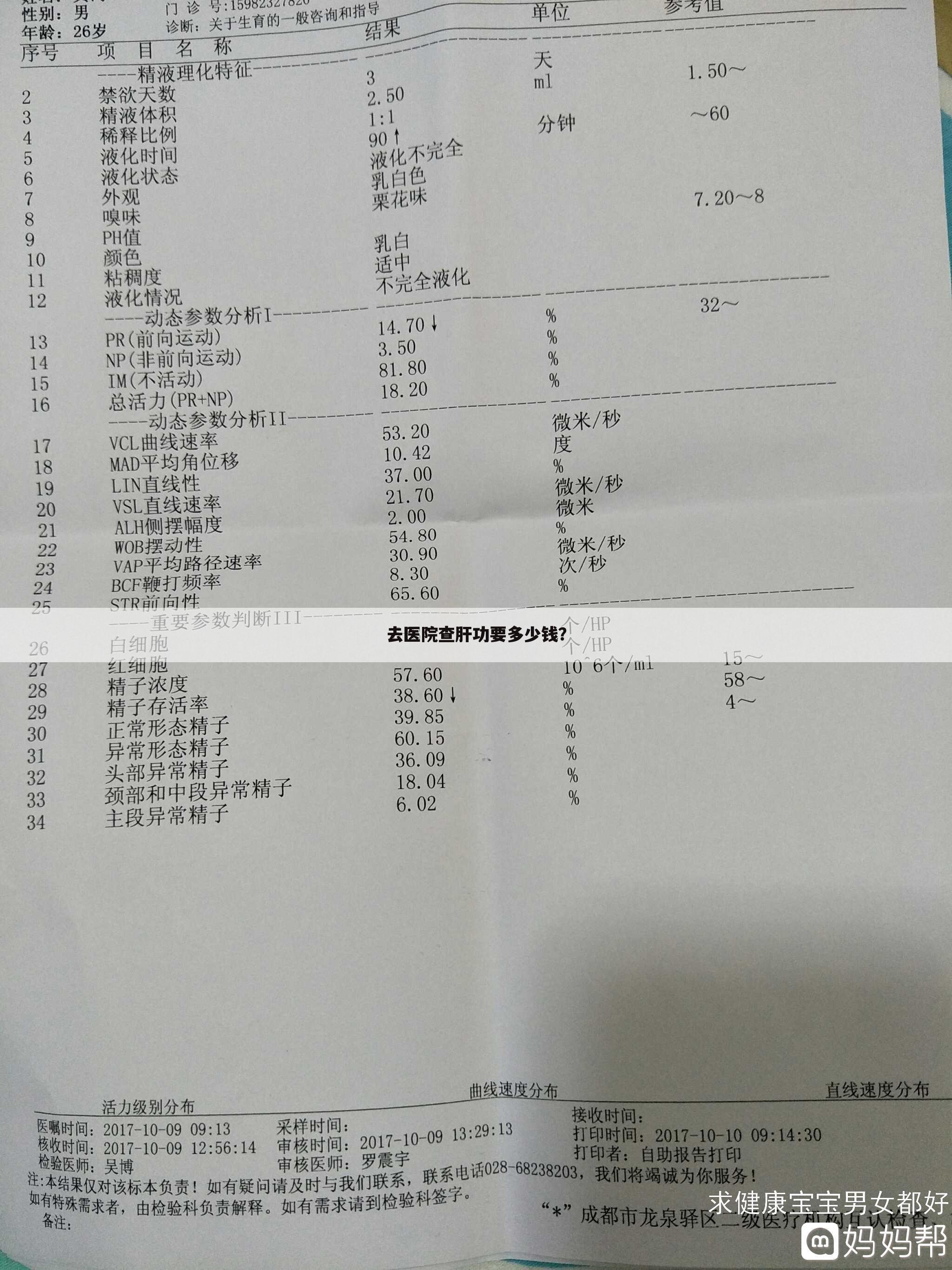 去医院查肝功要多少钱？