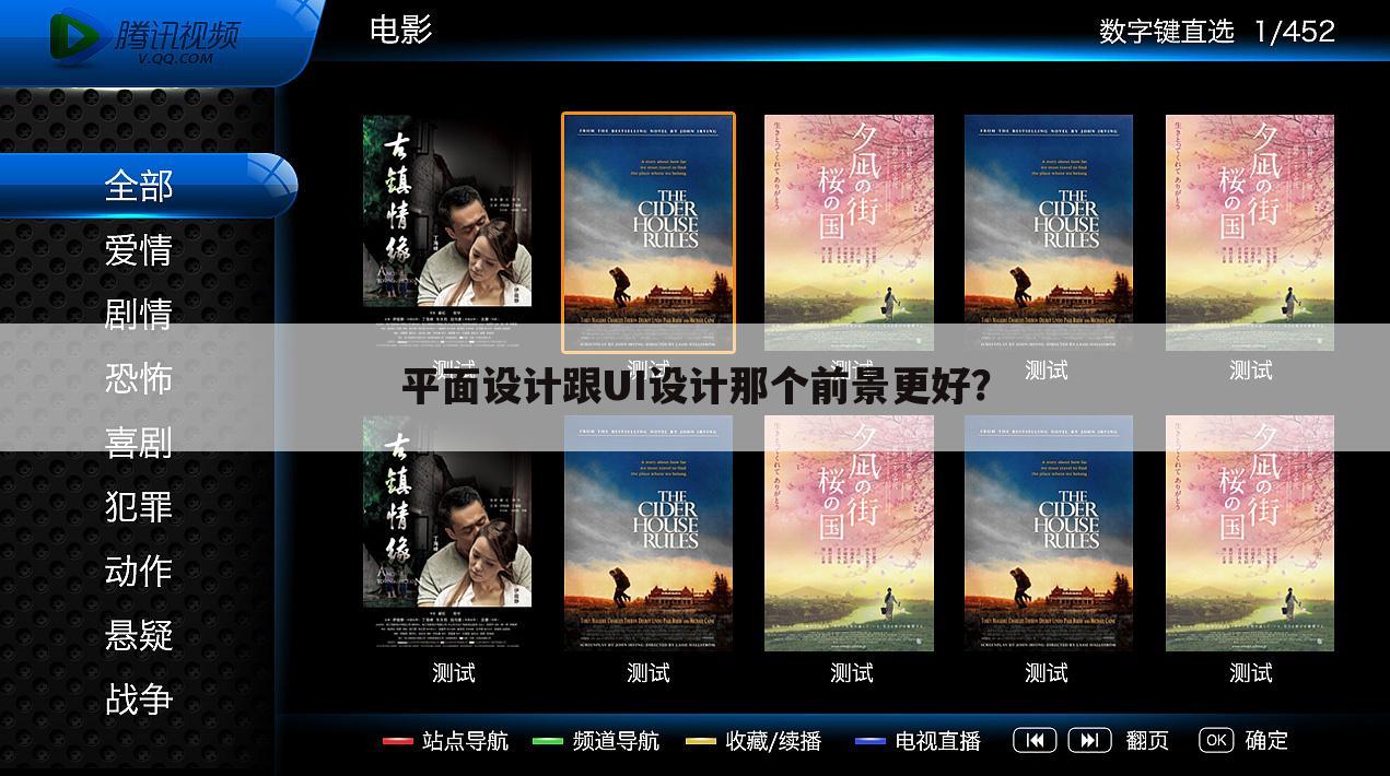 平面设计跟UI设计那个前景更好?