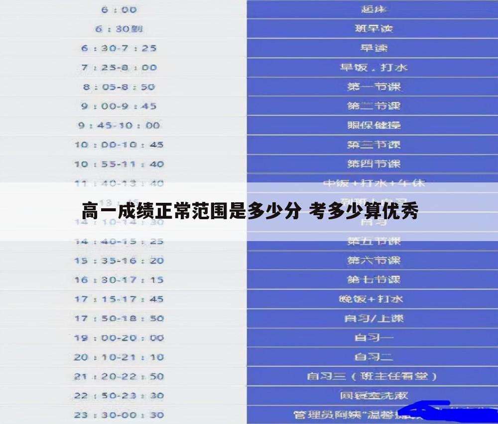 高一成绩正常范围是多少分 考多少算优秀