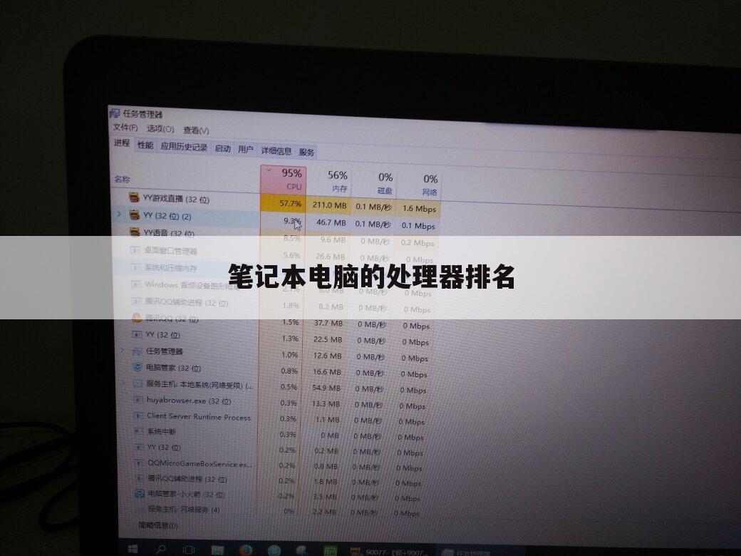 笔记本电脑的处理器排名