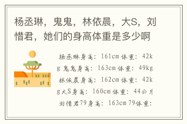 杨丞琳,鬼鬼,林依晨,大S,刘惜君,她们的身高体重是多少啊?